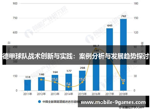 德甲球队战术创新与实践：案例分析与发展趋势探讨