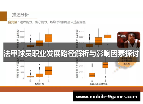 法甲球员职业发展路径解析与影响因素探讨