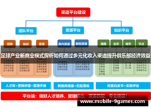 足球产业新商业模式探析如何通过多元化收入渠道提升俱乐部经济效益