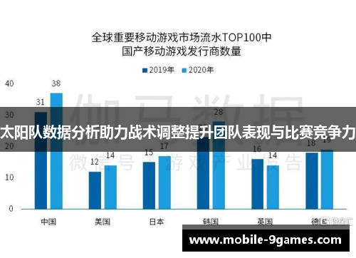 太阳队数据分析助力战术调整提升团队表现与比赛竞争力