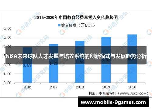 NBA未来球队人才发掘与培养系统的创新模式与发展趋势分析