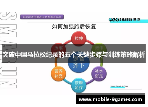 突破中国马拉松纪录的五个关键步骤与训练策略解析