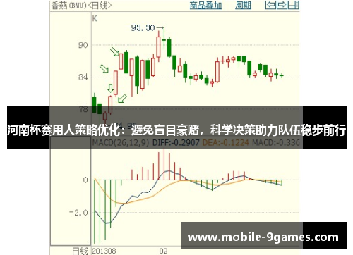 河南杯赛用人策略优化：避免盲目豪赌，科学决策助力队伍稳步前行