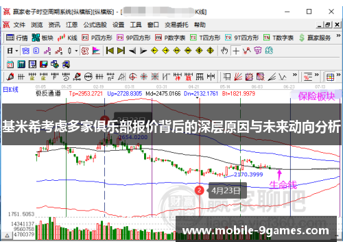 基米希考虑多家俱乐部报价背后的深层原因与未来动向分析