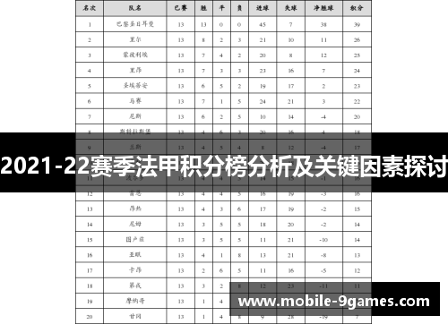 2021-22赛季法甲积分榜分析及关键因素探讨