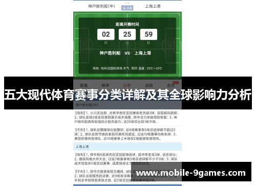 五大现代体育赛事分类详解及其全球影响力分析
