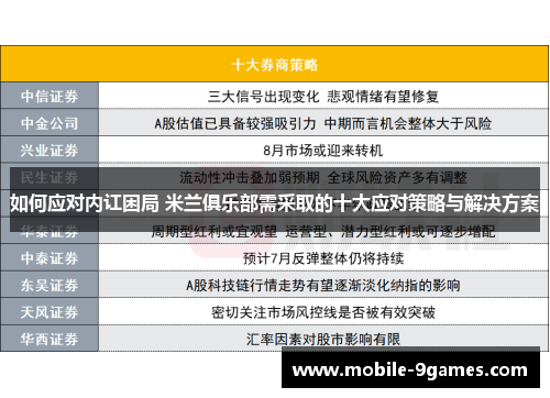 如何应对内讧困局 米兰俱乐部需采取的十大应对策略与解决方案
