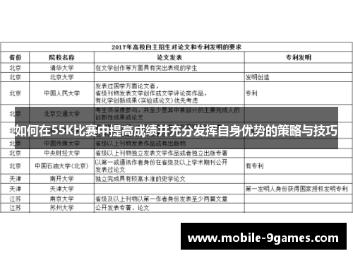 如何在55K比赛中提高成绩并充分发挥自身优势的策略与技巧