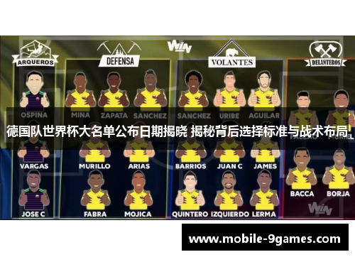 德国队世界杯大名单公布日期揭晓 揭秘背后选择标准与战术布局