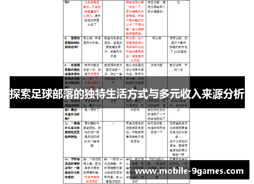 探索足球部落的独特生活方式与多元收入来源分析