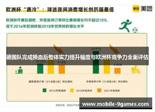 德国队完成换血后整体实力提升幅度与欧洲杯竞争力全面评估