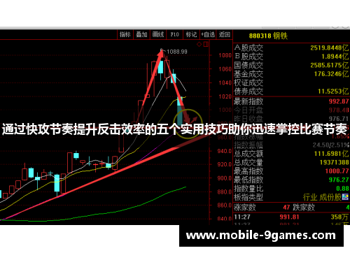 通过快攻节奏提升反击效率的五个实用技巧助你迅速掌控比赛节奏