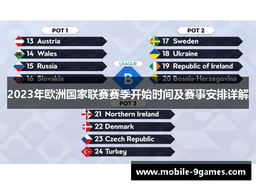 2023年欧洲国家联赛赛季开始时间及赛事安排详解 2023年欧洲国家联赛赛季开始时间及赛事安排详解