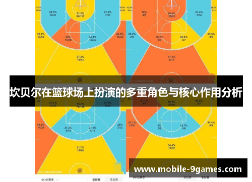 坎贝尔在篮球场上扮演的多重角色与核心作用分析
