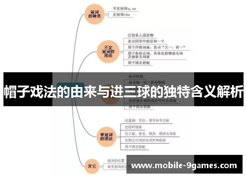 帽子戏法的由来与进三球的独特含义解析