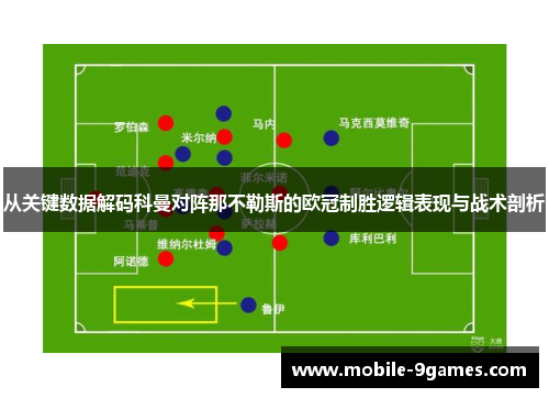 从关键数据解码科曼对阵那不勒斯的欧冠制胜逻辑表现与战术剖析