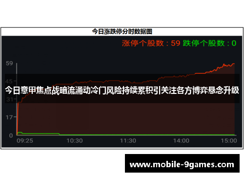 今日意甲焦点战暗流涌动冷门风险持续累积引关注各方博弈悬念升级