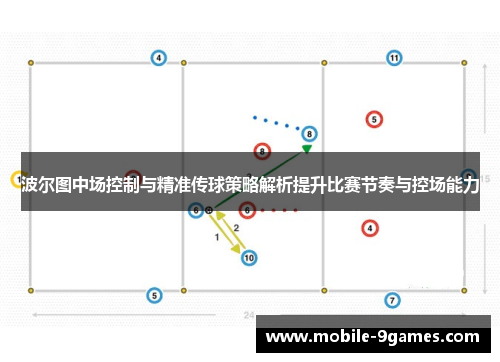 波尔图中场控制与精准传球策略解析提升比赛节奏与控场能力
