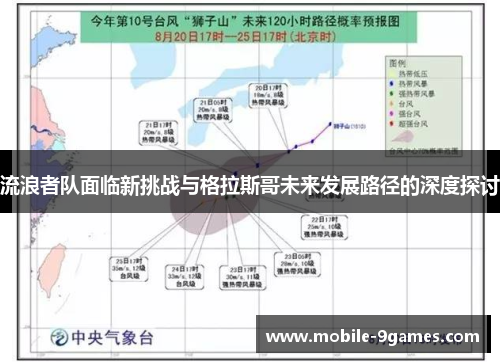 流浪者队面临新挑战与格拉斯哥未来发展路径的深度探讨