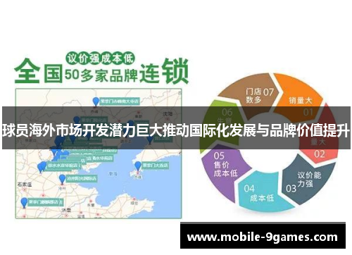 球员海外市场开发潜力巨大推动国际化发展与品牌价值提升