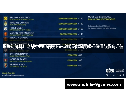 福登对阵拜仁之战中西甲语境下进攻端贡献深度解析价值与影响评估